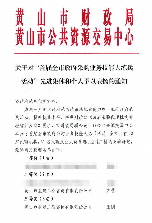 喜訊！城建投公司參股企業(yè)昱建咨詢公司員工在市級技能競賽中斬獲佳績