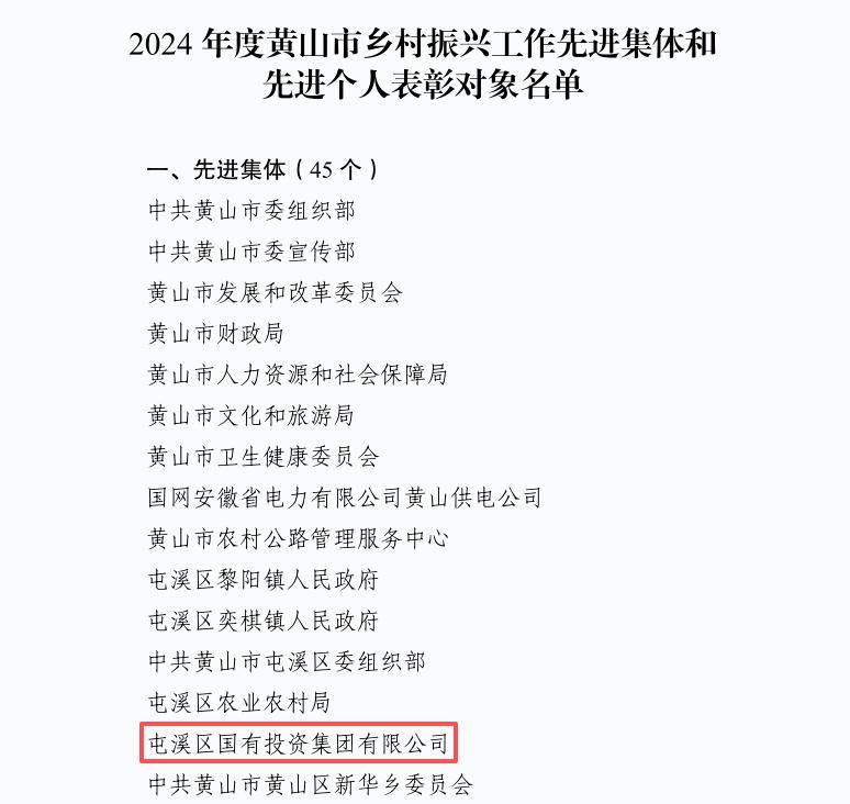 喜報！屯溪區(qū)國投集團(tuán)榮獲“2024年度黃山市鄉(xiāng)村振興工作先進(jìn)集體”榮譽(yù)稱號